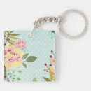 Search for erica key rings Floral