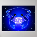 Search for animal zodiac posters Astrology