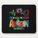 Search for aac mousepads Special education teacher
