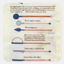 Search for surgical stickers 14th