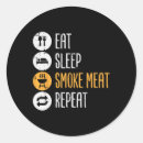 Search for eat meat stickers Cook