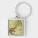Search for green dragonfly key rings Nature