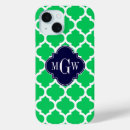 Search for navy white iphone cases Geometric