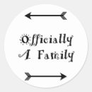 Search for adopted stickers Adoption