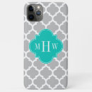 Search for light teal iphone cases Initials