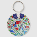 Search for turkish key rings Ottoman
