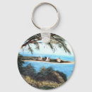 Search for painted image key rings Artistic