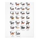Search for horse breeds posters Chart
