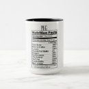 Search for pug quotes mugs Funny