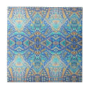 Search for turquoise mosaic tiles Moroccan