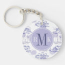 Search for wave pattern key rings Waves