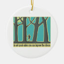 Search for hiker christmas tree decorations Forest