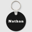 Search for nathan Names