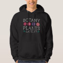 Search for botany hoodies Plants