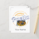 Search for pans postcards Cook