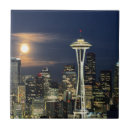 Search for crowded tiles Architecture