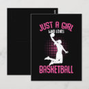 Search for vintage basketball cards Player