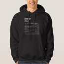Search for new york hoodies Usa