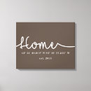 Search for real estate posters Modern