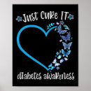 Search for useless posters Diabetic dad
