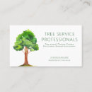 Search for services Qr code