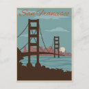 Search for bridge stamp posters Travel