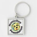 Search for charities key rings Foundation