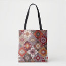 Search for carpet bags Abstract