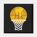 Search for hoop magnets Bball