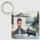 Search for jesus fish key rings Fishing