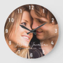Search for newly clocks Anniversary