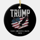 Search for america christmas tree decorations Politics