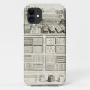 Search for vegetables iphone cases French