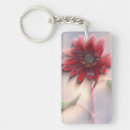 Search for sunflower key rings America