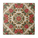 Search for arts and crafts tiles Antique