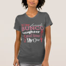 Search for chat tshirts Laugh