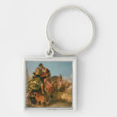 Search for miles key rings Paintings