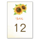 Search for sunflower numbers table cards Sunflowers