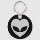 Search for gray alien key rings Sci fi