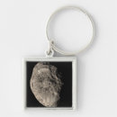 Search for erosion key rings Photography
