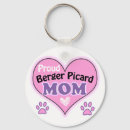 Search for berger accessories Dogs