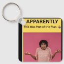 Search for parts key rings Funny