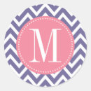 Search for pink chevron stripe stickers Modern