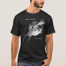 Search for artwork clothing Urban