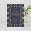Search for vintage first communion invitations Catholic