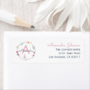 Search for for baby bookplates Nursery