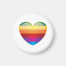 Search for tolerance magnets Gay