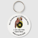 Search for phone number key rings Funny