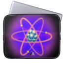 Search for atoms electronics Elements