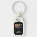 Search for ship name key rings Boat